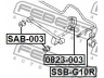 FEBEST 0823-003 šarnyro stabilizatorius 
 Ašies montavimas/vairavimo mechanizmas/ratai -> Stabilizatorius/fiksatoriai -> Savaime išsilyginanti atrama
20481-AA000, 20481-AA001