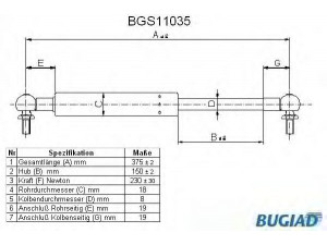 BUGIAD BGS11035 dujinė spyruoklė, bagažinė 
 Priedai -> Bagažinė/pakrovimo skyrius
74820SR2306, 74820SR2951