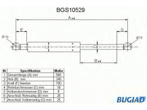BUGIAD BGS10529 dujinė spyruoklė, bagažinė 
 Priedai -> Bagažinė/pakrovimo skyrius
132699, 90196019
