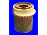 MECAFILTER FA3293 oro filtras
2046906, 2046909, 2052546, 2950090