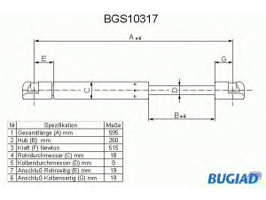 BUGIAD BGS10317 dujinė spyruoklė, bagažinė 
 Priedai -> Bagažinė/pakrovimo skyrius
7700434465, 7700828454