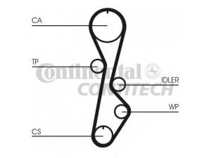 CONTITECH CT774 paskirstymo diržas 
 Techninės priežiūros dalys -> Papildomas remontas
3900579, 4070307, XM346268BA, F20212205