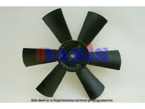 AKS DASIS 128055N ventiliatoriaus ratas, variklio aušinimas 
 Aušinimo sistema -> Radiatoriaus ventiliatorius
1022000723, 1022002023, A1022000723