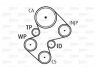 VALEO 614501 vandens siurblio ir paskirstymo diržo komplektas 
 Diržinė pavara -> Paskirstymo diržas/komplektas -> Paskirstymo diržas/komplektas
1609524780, 1609524780