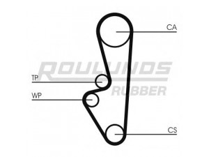 ROULUNDS RUBBER RR1264 paskirstymo diržas 
 Techninės priežiūros dalys -> Papildomas remontas
94410515706, 94410532300, 94410532302