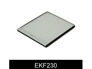 COMLINE EKF230 filtras, salono oras 
 Techninės priežiūros dalys -> Techninės priežiūros intervalai
7700845222, 7701205281