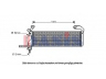 AKS DASIS 122710N kuro radiatorius 
 Degalų tiekimo sistema -> Kuro radiatorius
2025007903, A2025007903