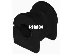STC T404471 skersinio stabilizatoriaus įvorių komplektas 
 Ašies montavimas/vairavimo mechanizmas/ratai -> Stabilizatorius/fiksatoriai -> Sklendės
8200272594