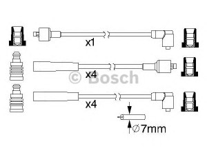 BOSCH 0 986 357 104 uždegimo laido komplektas 
 Kibirkšties / kaitinamasis uždegimas -> Uždegimo laidai/jungtys
ERC 9615, ETC 5617, RTC 6551, ERC 9615