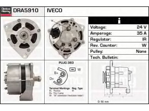 DELCO REMY DRA5910 kintamosios srovės generatorius 
 Elektros įranga -> Kint. sr. generatorius/dalys -> Kintamosios srovės generatorius
2995042, 42522737, 1178136, 1179468