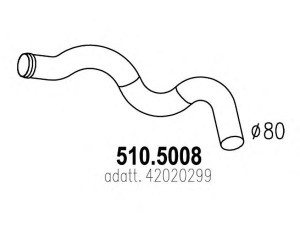 ASSO 510.5008 išleidimo kolektorius
42020299