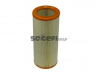 COOPERSFIAAM FILTERS FL6951 oro filtras 
 Techninės priežiūros dalys -> Techninės priežiūros intervalai
46552772, 46754989, 46761805, 46770962