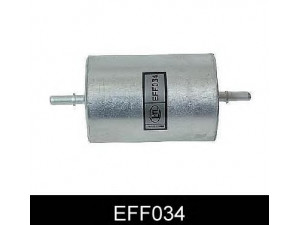 COMLINE EFF034 kuro filtras 
 Degalų tiekimo sistema -> Kuro filtras/korpusas
1J0201511A, 1JO201511A