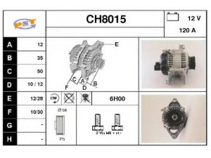 SNRA CH8015 kintamosios srovės generatorius 
 Elektros įranga -> Kint. sr. generatorius/dalys -> Kintamosios srovės generatorius