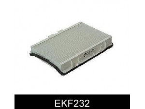 COMLINE EKF232 filtras, salono oras 
 Techninės priežiūros dalys -> Techninės priežiūros intervalai
357 091 700, 357 819 638, 357091700