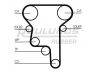 ROULUNDS RUBBER RR1111 paskirstymo diržas 
 Techninės priežiūros dalys -> Papildomas remontas
55351782, 5636369, 5636566, 55351782