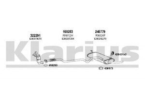 KLARIUS 721023E išmetimo sistema