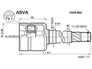 ASVA VOIR-850 jungčių komplektas, kardaninis velenas 
 Ratų pavara -> Sujungimai/komplektas
8111303, 8111305, 8601097, 8601101