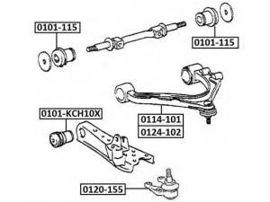 ASVA 0101-115 valdymo svirties/išilginių svirčių įvorė 
 Ašies montavimas/vairavimo mechanizmas/ratai -> Valdymo svirtis/pasukamosios svirties sujungimas -> Montavimas/sutvirtinimas
48632-26010, 48632-26090, 4806629075