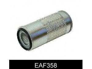 COMLINE EAF358 oro filtras 
 Techninės priežiūros dalys -> Techninės priežiūros intervalai
ESR2623