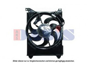 AKS DASIS 568029N ventiliatorius, radiatoriaus 
 Aušinimo sistema -> Oro aušinimas
977303A120
