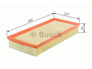 BOSCH 1 457 433 250 oro filtras 
 Techninės priežiūros dalys -> Techninės priežiūros intervalai
94 01 444 108, 1444 10