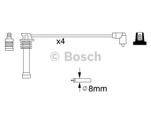 BOSCH 0 986 357 141 uždegimo laido komplektas 
 Kibirkšties / kaitinamasis uždegimas -> Uždegimo laidai/jungtys