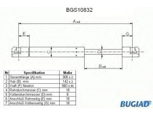 BUGIAD BGS10832 dujinė spyruoklė, bagažinė 
 Priedai -> Bagažinė/pakrovimo skyrius
46453835, 464538350