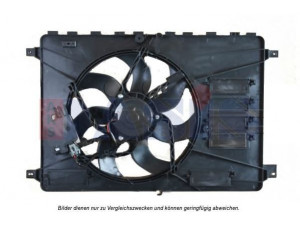 AKS DASIS 098134N ventiliatorius, radiatoriaus 
 Aušinimo sistema -> Oro aušinimas
1377555, 1380882, 1386382, 1426658