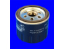 MECAFILTER ELH4392 alyvos filtras 
 Techninės priežiūros dalys -> Techninės priežiūros intervalai
1520800Q0D, 1520800Q0G, 1520800QAF