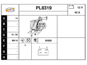 SNRA PL8319 kintamosios srovės generatorius