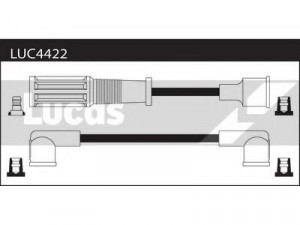 LUCAS ELECTRICAL LUC4422 uždegimo laido komplektas 
 Kibirkšties / kaitinamasis uždegimas -> Uždegimo laidai/jungtys