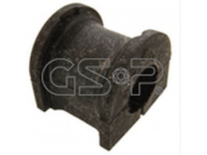 GSP 517557 skersinio stabilizatoriaus įvorių komplektas 
 Ašies montavimas/vairavimo mechanizmas/ratai -> Stabilizatorius/fiksatoriai -> Sklendės
GE4T-28-156