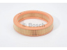 BOSCH 1 457 433 540 oro filtras 
 Techninės priežiūros dalys -> Techninės priežiūros intervalai
032 129 620, 032 129 620, 115 946 205