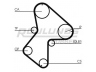 ROULUNDS RUBBER RR1168 paskirstymo diržas 
 Techninės priežiūros dalys -> Papildomas remontas
7700100670, 7700107261, 7700107305