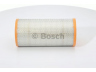 BOSCH 1 457 433 332 oro filtras 
 Techninės priežiūros dalys -> Techninės priežiūros intervalai
6190627M1, 151849148, 1930589, 4918199M1