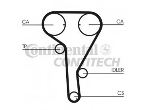 CONTITECH CT1077K1 paskirstymo diržo komplektas 
 Techninės priežiūros dalys -> Papildomas remontas
1606314, 1606355, 1606356, 1606426