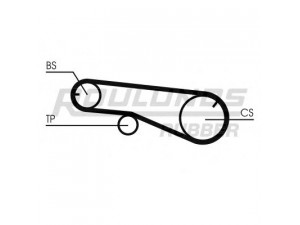 ROULUNDS RUBBER RR1046 paskirstymo diržas 
 Techninės priežiūros dalys -> Papildomas remontas
2335633160, MD115977, MD145716