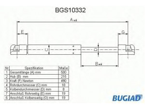 BUGIAD BGS10332 dujinė spyruoklė, bagažinė 
 Priedai -> Bagažinė/pakrovimo skyrius
7700818237