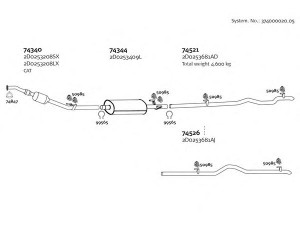 DINEX 374000020_05 išmetimo sistema 
 Išmetimo sistema -> Išmetimo sistema, visa