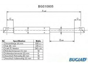 BUGIAD BGS10805 dujinė spyruoklė, bagažinė 
 Priedai -> Bagažinė/pakrovimo skyrius
68950-02030, 68950-05040, 68950-09080