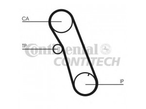 CONTITECH CT616 paskirstymo diržas 
 Techninės priežiūros dalys -> Papildomas remontas
6111516, 84FM6268AA