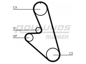 ROULUNDS RUBBER RR1155K1 paskirstymo diržo komplektas 
 Techninės priežiūros dalys -> Papildomas remontas