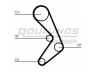 ROULUNDS RUBBER RR1394 paskirstymo diržas 
 Techninės priežiūros dalys -> Papildomas remontas
4242396, 4401261