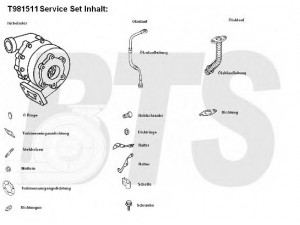 BTS Turbo T981511 kompresorius, įkrovimo sistema 
 Išmetimo sistema -> Turbokompresorius
