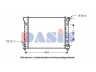 AKS DASIS 040450N radiatorius, variklio aušinimas 
 Aušinimo sistema -> Radiatorius/alyvos aušintuvas -> Radiatorius/dalys
191121253D, 191121253K