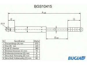 BUGIAD BGS10415 dujinė spyruoklė, bagažinė 
 Priedai -> Bagažinė/pakrovimo skyrius
331827550C