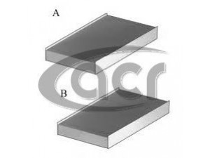 ACR 320488 filtras, salono oras 
 Techninės priežiūros dalys -> Techninės priežiūros intervalai
C18200, 426, 5426, 0046799653, 46799653