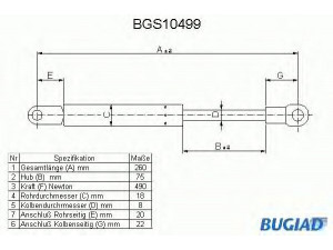 BUGIAD BGS10499 dujinė spyruoklė, bagažinė 
 Priedai -> Bagažinė/pakrovimo skyrius
51241908431