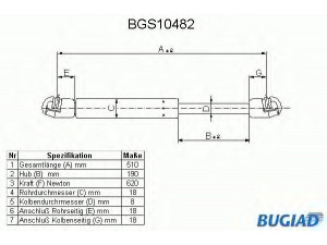 BUGIAD BGS10482 dujinė spyruoklė, bagažinė 
 Priedai -> Bagažinė/pakrovimo skyrius
132675, 90379081